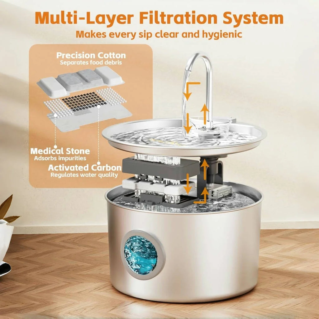 PurrFlow Automatic Pet Water Fountain - photo 2
