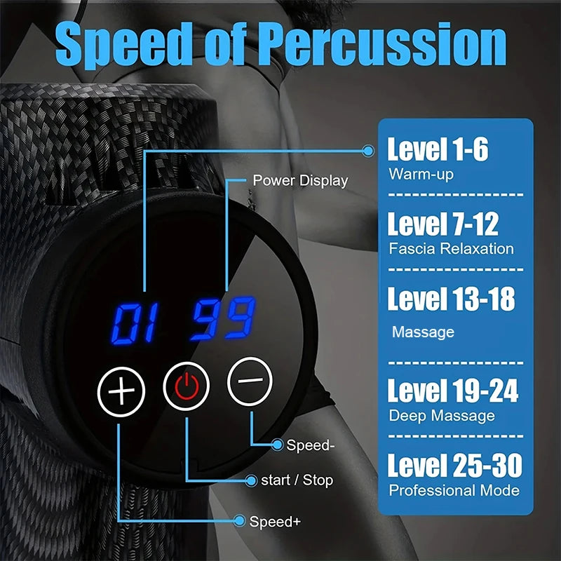 PulseMini Percussion Massage Gun
