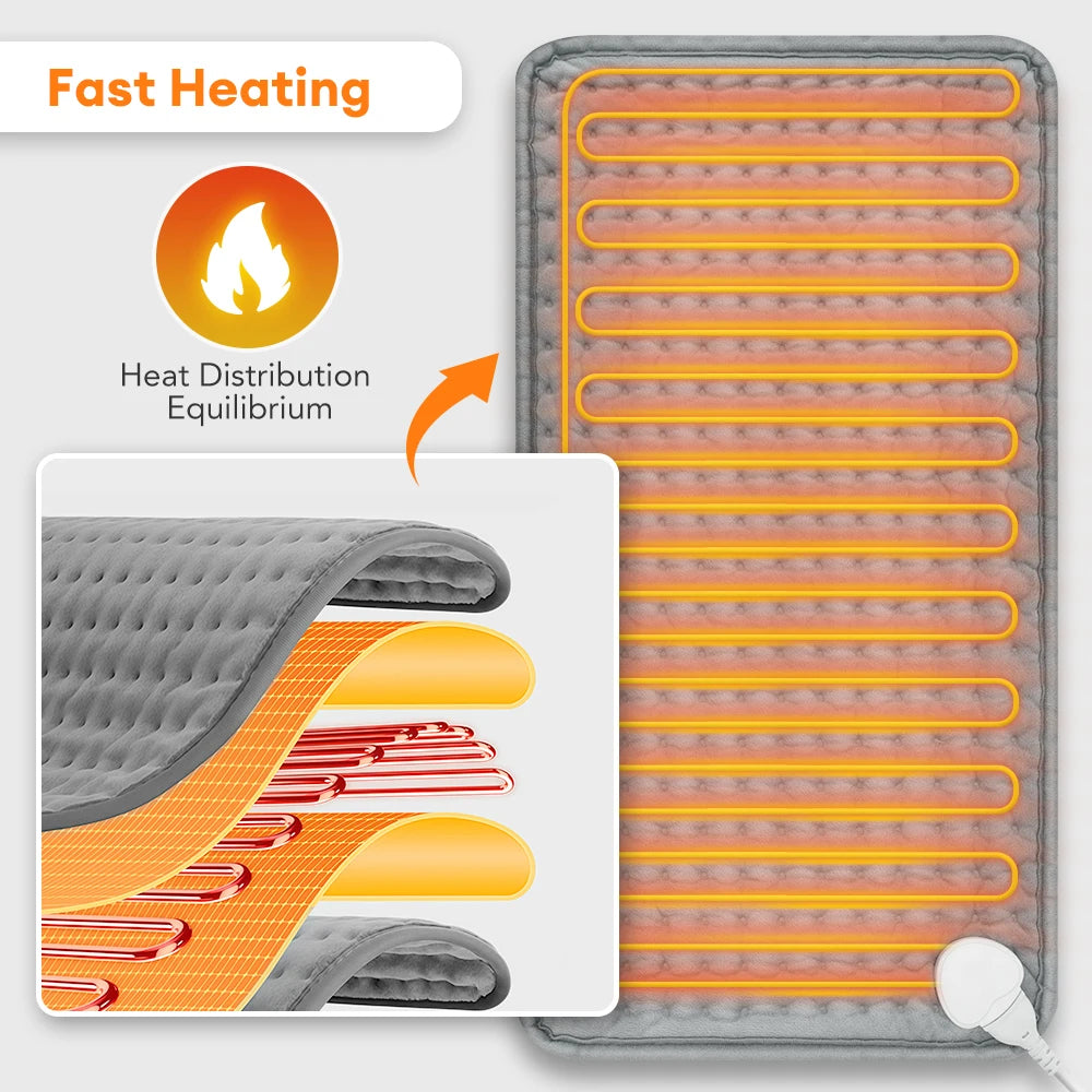 HeatEase Electric Heating Pad for Back, Belly & Knees